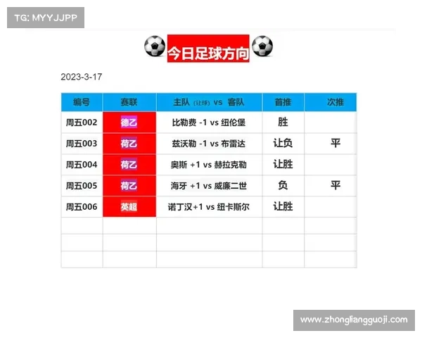 足球最重要赛事(足球最重要赛事排行榜)